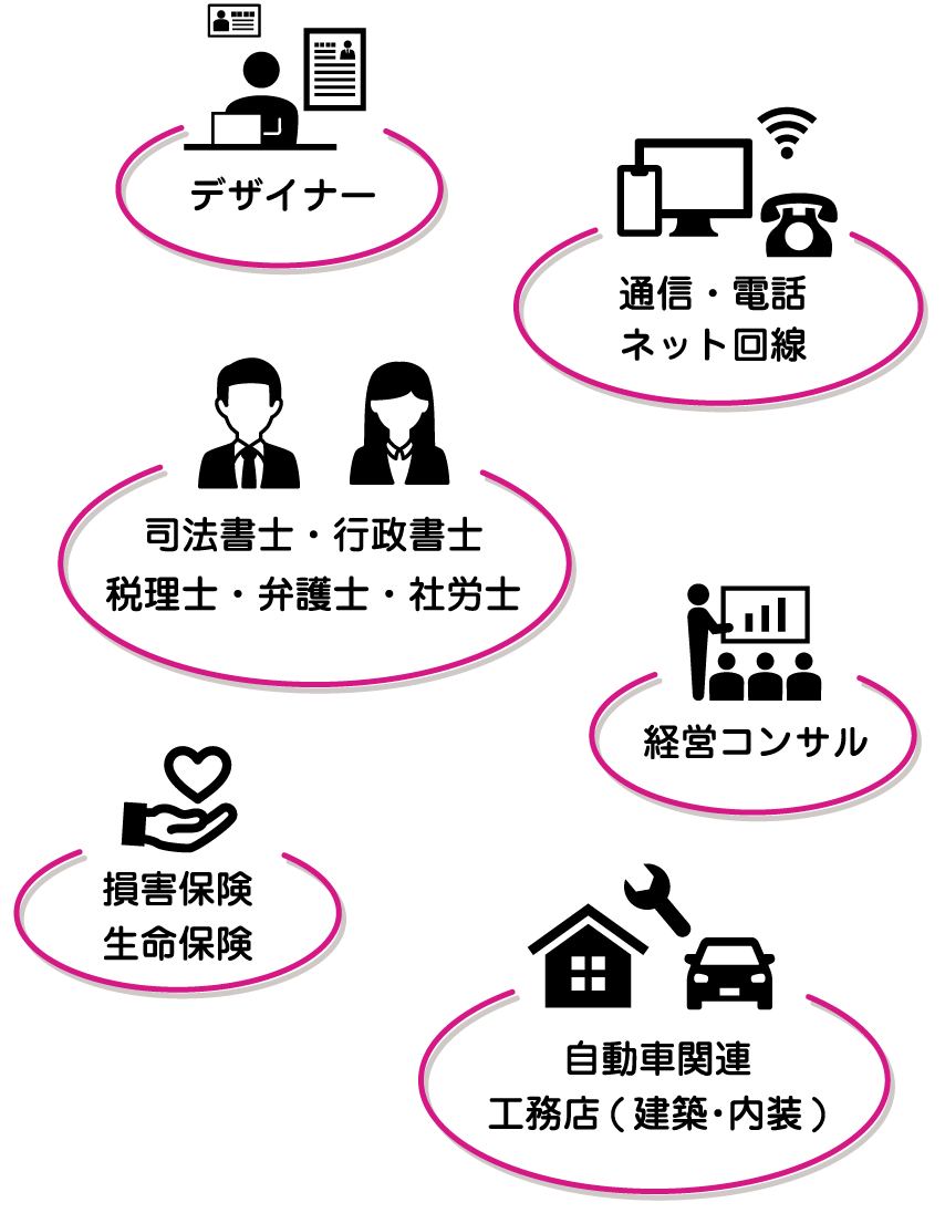 デザイナー通信・電話、税理士・弁護士・社労士、生命保険司法書士・行政書士、ネット回線損害保険、工務店(建築・内装)、経営コンサル自動車関連
